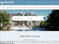 Sites similar to bocazo.com