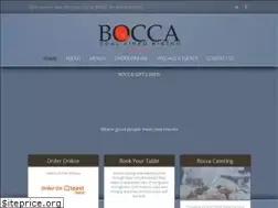 Sites similar to boccanj.com