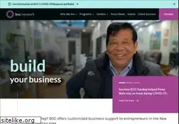 Sites similar to bocnet.org