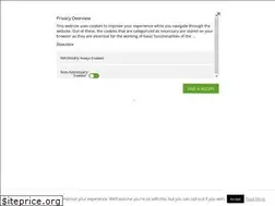 Sites similar to boco.ie