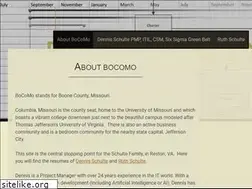 Sites similar to bocomo.com