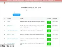 Sites similar to bocphot.club