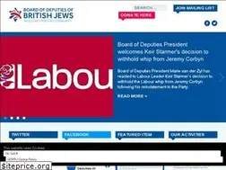 Sites similar to bod.org.uk