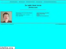 Sites similar to bodaistvan.hu