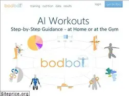 Sites similar to bodbot.com