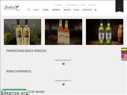 Sites similar to bodcabodegon.com