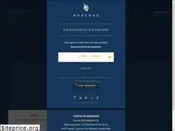 Sites similar to bodega-tapiz.com.ar