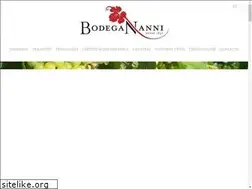 Sites similar to bodegananni.com
