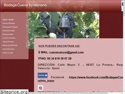 Sites similar to bodegascueva.es