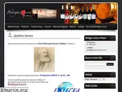 Sites similar to bodegaslecea.com.mx