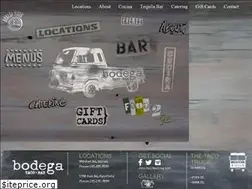 Sites similar to bodegatacobar.com