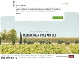 Sites similar to bodegavirtudes.com