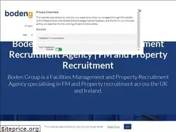 Sites similar to boden-group.co.uk