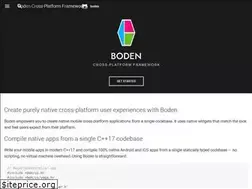 Sites similar to boden.io