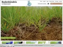 Sites similar to bodenbuendnis.or.at