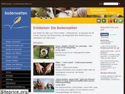 Sites similar to bodenwelten.de