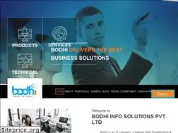 Sites similar to bodhiinfo.com