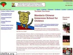 Sites similar to bodhitreechineseschool.org