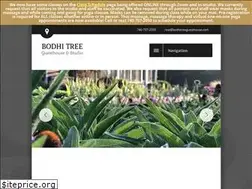 Sites similar to bodhitreeguesthouse.com