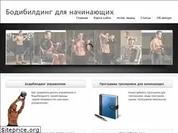 Sites similar to bodibildingnovichok.ru