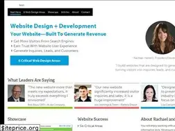 Sites similar to bodigiti.com