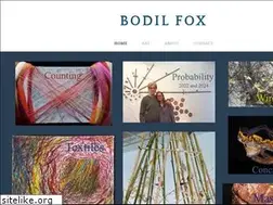 Sites similar to bodilfox.com