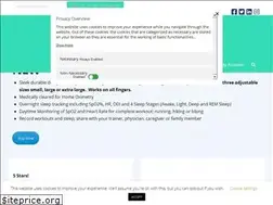 Sites similar to bodimetrics.com
