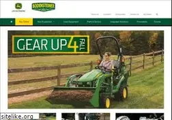 Sites similar to bodimp.com