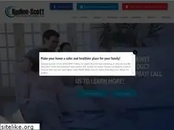 Sites similar to bodinescott.com