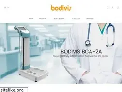 Sites similar to bodivis.com.cn
