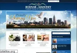 Sites similar to bodnar-mahoney.com
