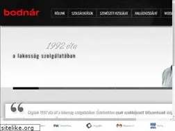 Sites similar to bodnar-optika.at.hu