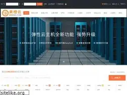 Sites similar to bodns.com