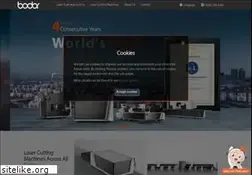 Sites similar to bodor.com