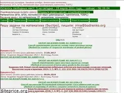 Sites similar to bodrenko.org
