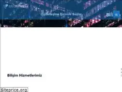 Sites similar to bodrumteknoloji.com