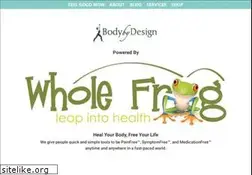 Sites similar to body-by-design.com