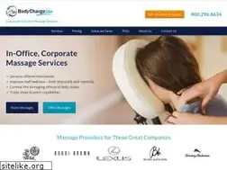 Sites similar to body-charge.com