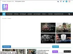 Sites similar to body1.ru