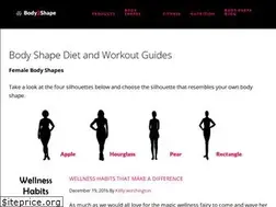 Sites similar to body2shape.com