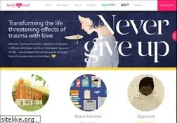 Sites similar to bodyandsoulcharity.org