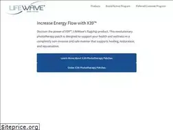 Sites similar to bodyapplicators.com