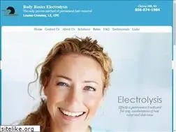 Sites similar to bodybasicssj.com