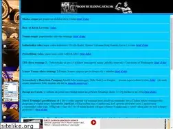 Sites similar to bodybuilding.szm.com