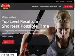 Sites similar to bodybysergio.com