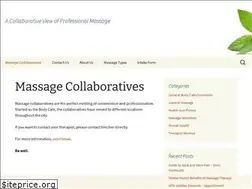 Sites similar to bodycafe.info
