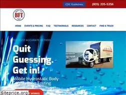 Sites similar to bodyfattestca.com