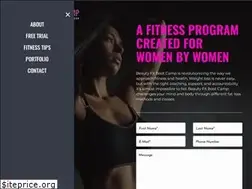 Sites similar to bodyfitnesshelp.com