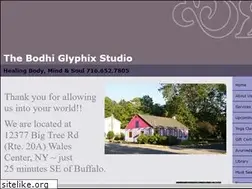 Sites similar to bodyglyphix.com