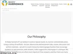 Sites similar to bodyharmonicsus.com